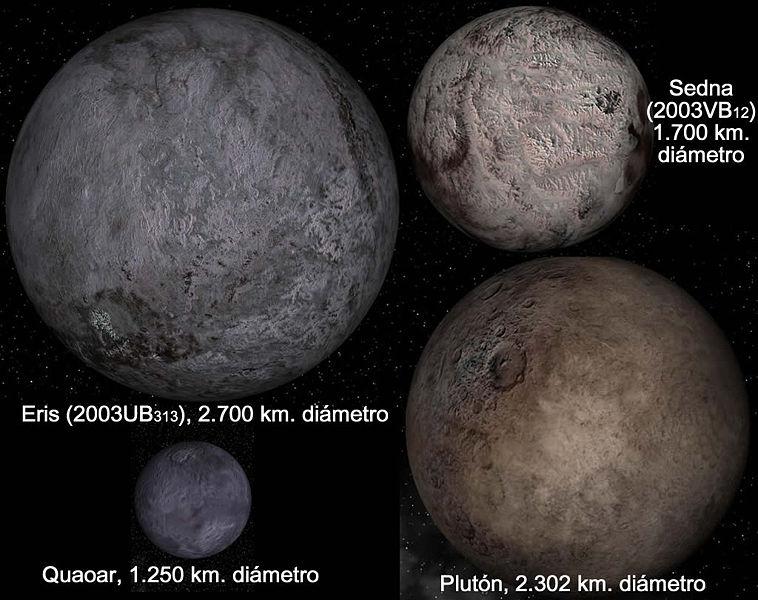 Además, hay unos cuantos cuerpos que son candidatos para ser reconocidos como "planetas enanos", que son conocidos por tener diámetros de más de 700 kilómetros.