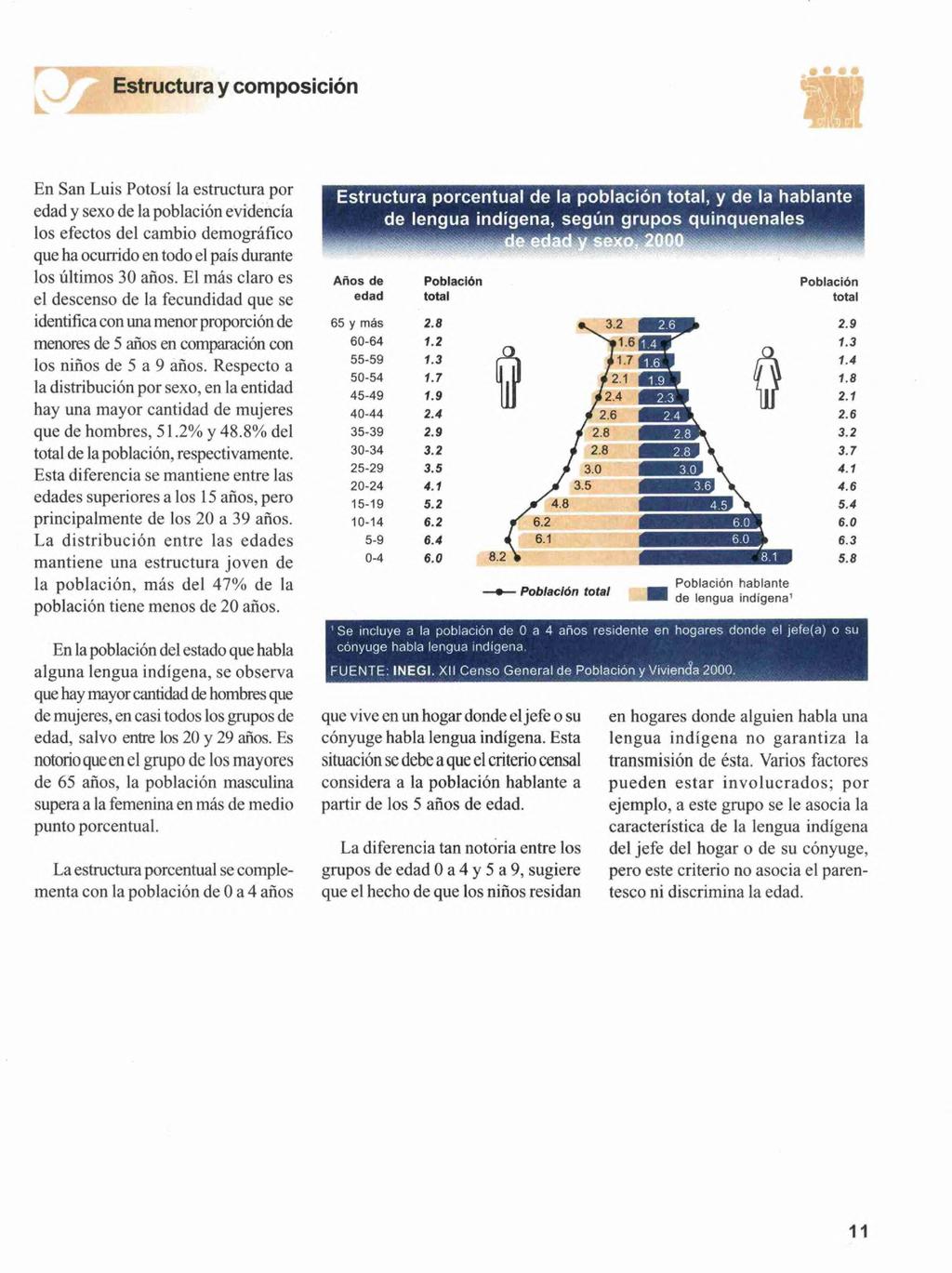 Estructura y composición En San Luis Potosí la estructura por edad y sexo de la población evidencia los efectos del cambio demográfico que ha ocurrido en todo el país durante los últimos 3 años.