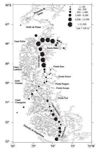 Cladóceros en fiordos y canales patagónicos 19 Figura 2.