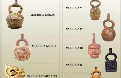 Figura 2: Fases Cerámicas de Mochica Norte y Sur Poco antes de la muerte de Larco en 1966, la cerámica Moche Temprana empezó a aparecer en grandes cantidades en el valle norteño de Piura,