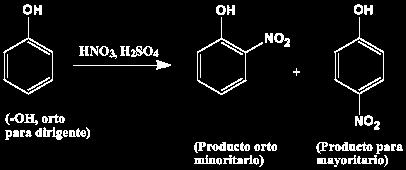 -OR, -NH 2, -NR2 Desactivantes débiles (orto y para): -F, -Cl, -Br, -I
