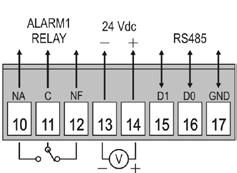RETRANSMISIÓN DE El indicador puede presentar una salida analógica que realiza la retransmisión de los valores de en señal de 0-20 ma o 4-20 ma.