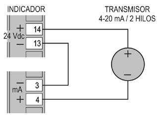 Disponible en los terminales 13 y 14 del conector trasero de los modelos N1040i-RA y N1040i-RA-485.