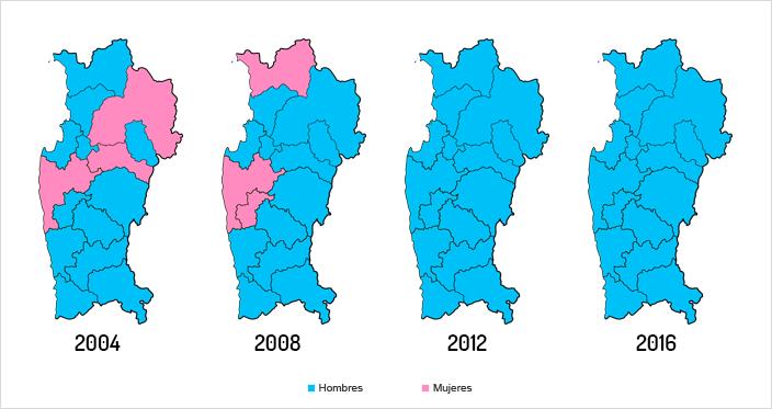 MAPA ELECTORAL POR SEXO EN ALCALDES En 2004 y 2008 había 3 mujeres alcaldesas y 12 hombres alcaldes.