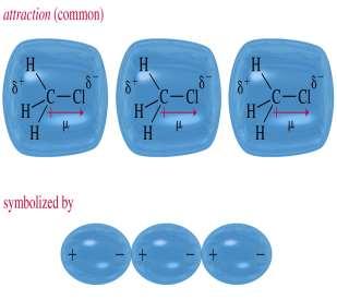 HIDRÓGENO: Para que exista unión puente hidrógeno la molécula debe cumplir una condición: que exista