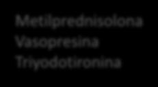 Manejo hemodinámico Metilprednisolona Vasopresina Triyodotironina