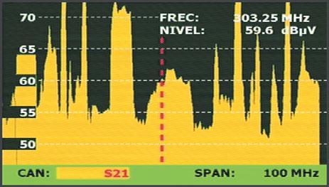 Al pulsar ABAJO, el nivel de referencia se reduce 5 ó 10 db permitiendo la presentación de señales de menos potencia.