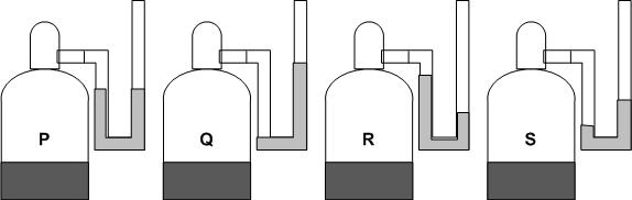 20. El número de moles de aire, tomadas en cada uno de los recipientes respectivamente son A. 2, 1 y 3 moles B. 1, 2 y 3 moles C. 3, 2 y 1 moles D. 1, 1 y 1 mol 21.