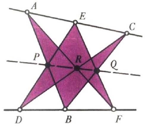 UNIDAD CUATRO Algunos teoremas importantes 4.1 Teoremas de Ceva y Menelao 4.2 Teorema de Desargues 4.