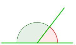 Por sus ángulos un triángulo puede ser: a) Acutángulo si todos sus ángulos son agudos. b) Rectángulo si tiene un ángulo recto. c) Obtusángulo si tiene un ángulo obtuso. 8.