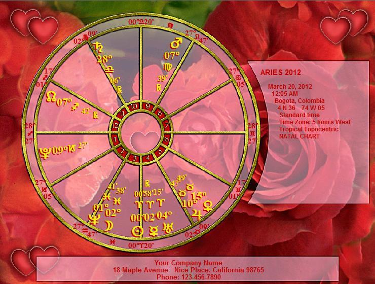 Comienzo del signo de Aries: terminando el año de Venus, día de la Luna, hora del Sol. Almuten de la Carta Júpiter con 37 puntos.