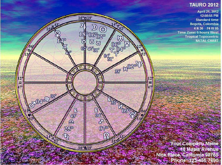 TAURO Tauro, empezando el año de Mercurio, día de Saturno, hora de la Luna. El Almuten de la Carta es Venus con 38 puntos.