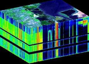 Tipos de sensores: térmicos, multiespectrales, hiperespectrales, ópticos Sensor Multiespectral e