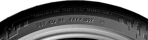 1 Consejos de utilización de los neumáticos MICHELIN Introducción El neumático es el único punto de unión entre el vehículo y el suelo. Se deben cuidar para preservar la calidad de sus prestaciones.