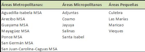 2 LAUS - Estadísticas de Desempleo por Municipios - Diciembre 2016 LAUS (Local Area Unemployment