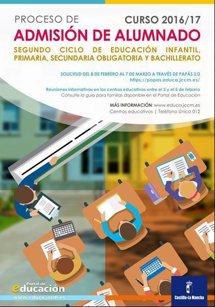 Proceso de admisión de alumnado 2016-2017 SEGUNDO CICLO DE E.