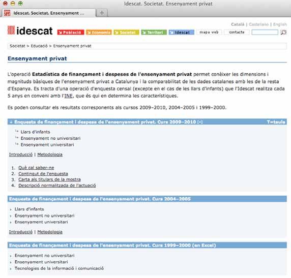 8 Dossiers Idescat L ensenyament privat reglat a Catalunya. www.idescat.cat Per a més informació: http://www.idescat.cat/cat/societat/educacio/efdep.html Glossari Ensenyament reglat.