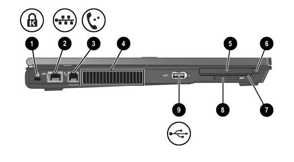 ID del Componente Componentes del Lado Izquierdo Componente 1 Ranura del cable de seguridad Descripción Conecta un cable de seguridad opcional al notebook.