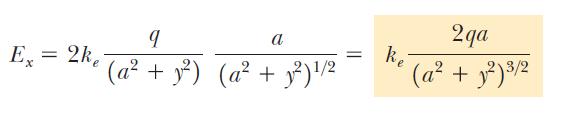Los módulos de ambos campos en p son iguales, ya que el punto equidista de las cargas.