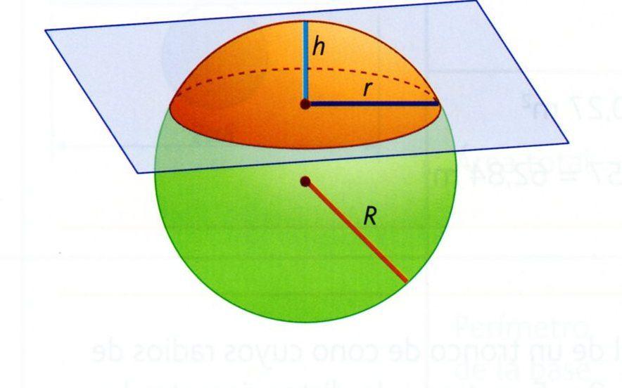 Zona esférica 2 3 R h 3 Es la parte de la superficie esférica comprendida entre dos planos paralelos perpendiculares