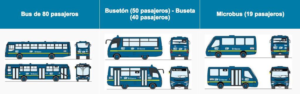 6500 Buses.