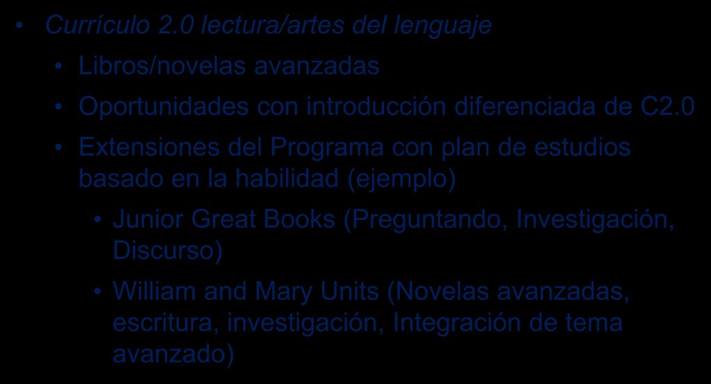 0 Extensiones del Programa con plan de estudios basado en la habilidad (ejemplo) Junior Great Books