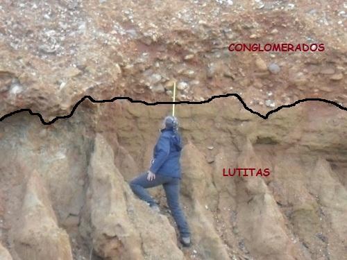 SECCIÓN DE EDAD PLEISTOCENA/CUATERNARIA En el lugar de trabajo, los depósitos pleistocenoscuaternarios está constituidos por dos tramos litológicos bien diferenciados: el tramo inferior es