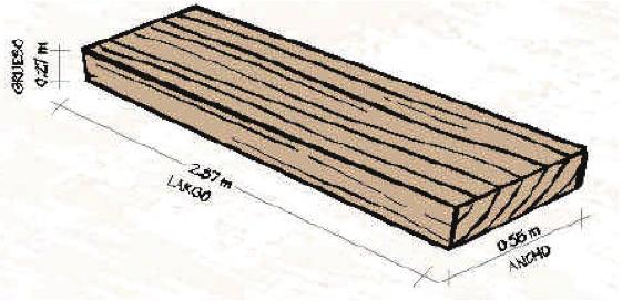 11.1 Medición del volumen de madera aserrada y escuadrada por unidad En este caso se procede a medir las tres dimensiones de la pieza en metros (Largo, ancho y grueso) multiplicándolo entre sí para
