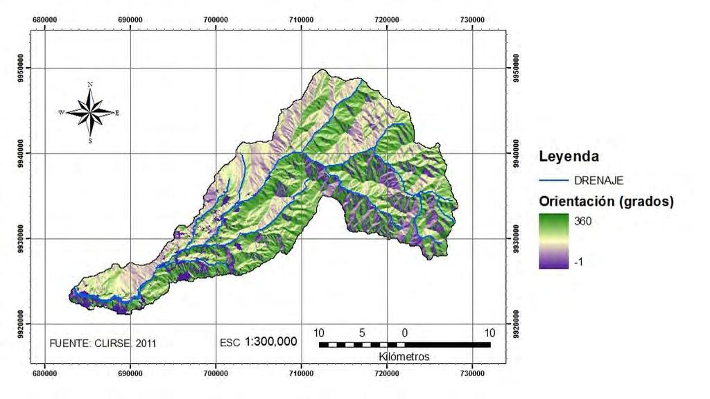 Figura 67. Mapa de Orientación de las laderas en grados de la Cuenca del Río Toachi.