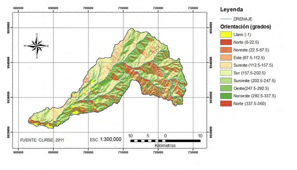 Figura 68. Mapa de Orientación de las laderas en rangos de exposición. Dentro de las múltiples aplicaciones que podemos hacer con el mapa de orientaciones, Moreno et al.