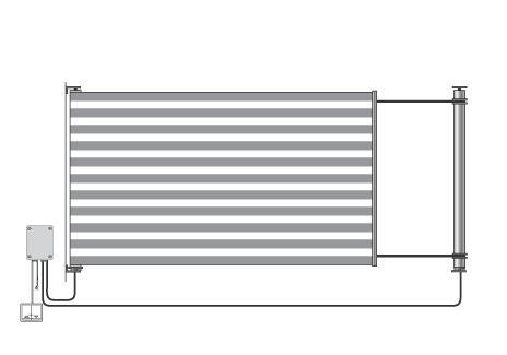 Concepto El sistema F.T.S. (Fabric Tensión System), permite la motorización de grandes superficies de lona (hasta 70 m2) de proyección vertical, horizontal o con pendiente.
