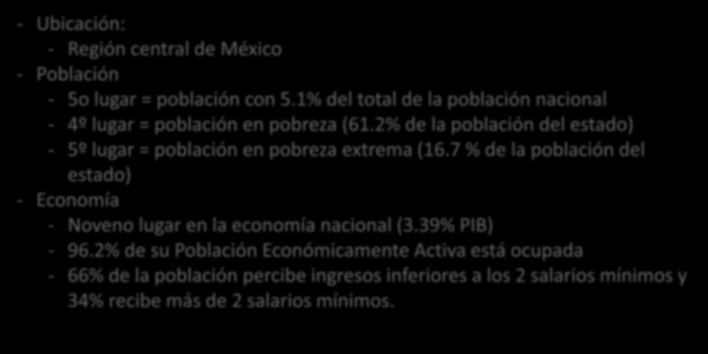Panorama 1 - Ubicación: - Región central de México - Población - 5o lugar = población con 5.
