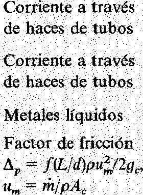 000 Agua y aceítes, 1 i Re (. 200.000, propiedades a T, 47 <; Pr ( SSO, 3,5 < Re cc SO.ooO, propiedades a r, Véase texto (6.17) (6.25) (6.29) (6.30) (6.