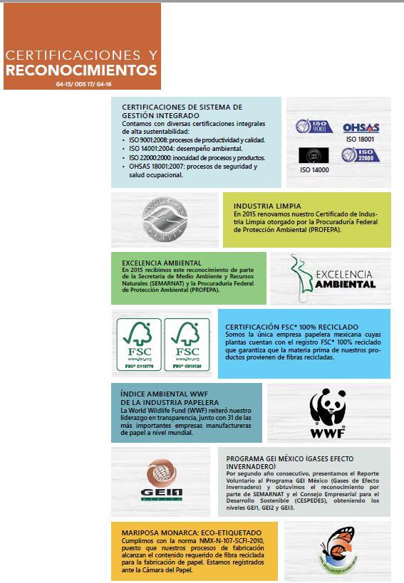 Un ejemplo de empresa Mexicana que socializa su actuación sustentable Implementado por Fuente: http://www.biopappel.com/sites/bio.