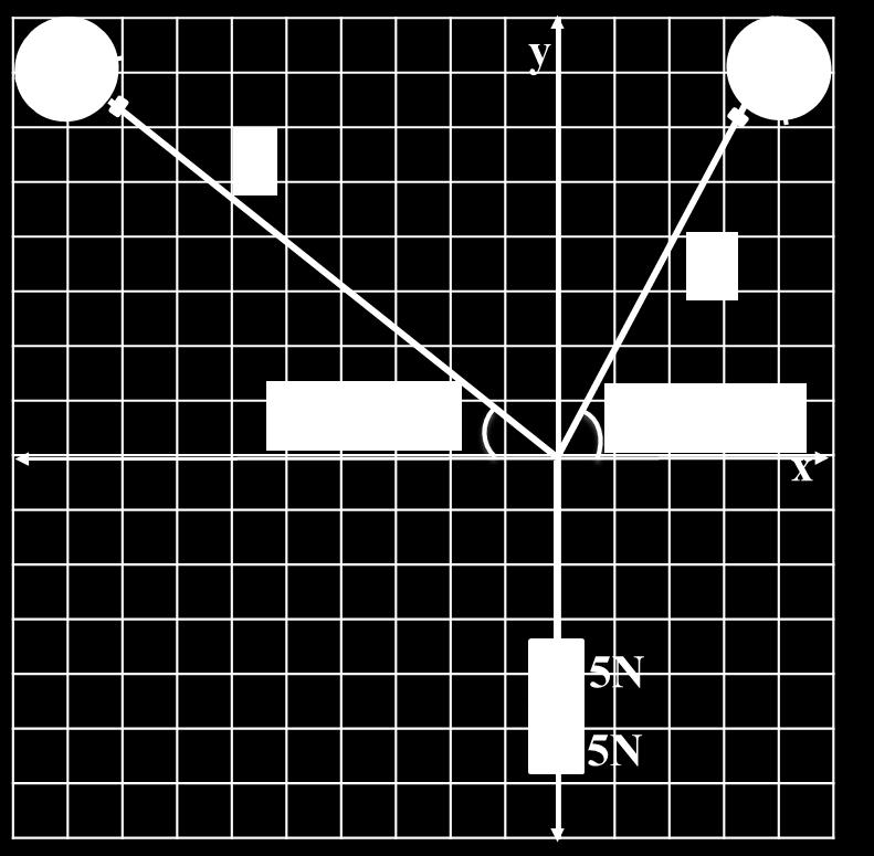 sean dferentes. B) Mde las tensones y regístralas en la tabla 2. C) Mde los ángulos con ayuda del transportador y escríbelos en la fgura 4. D) Dbuja el dagrama de cuerpo lbre en la fgura 5.