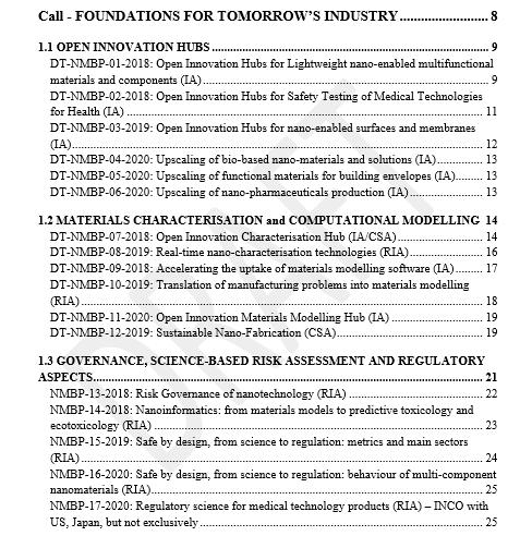 IAs from "laboratory tested" (TRL 4-5) to "industrially proven" (TRL 7) 20% en