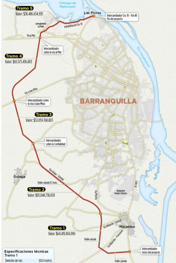 conectividad en el área metropolitana de Barranquilla Conectará los nuevos polos industriales del