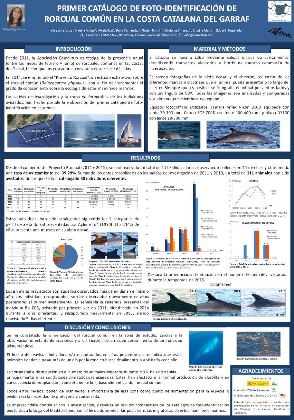 Participación en congresos científicos La Asociación EDMAKTUB participa regularmente en los principales encuentros científicos que en torno a los cetáceos tienen lugar a nivel nacional e