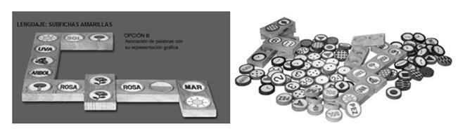122 Figura 7.1. Adaptación del juego de dominó [Foto: Adaptat S.L. www.adaptat.com] En las Figuras 7.2 a 7.8 se muestran ejemplos de algunas de las actividades señaladas anteriormente.