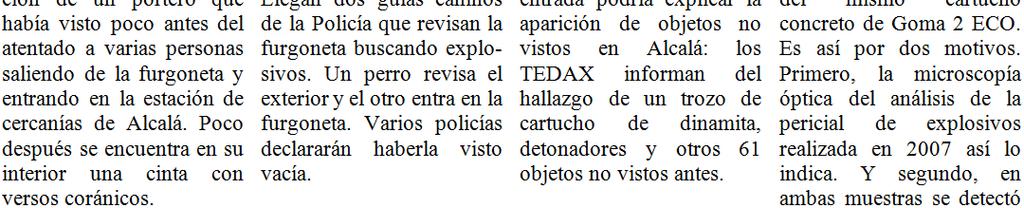 11/3/2004 10:50 Informan a la Policía de Alcalá sobre tres sospechosos saliendo de una furgoneta Renault Kangoo antes del atentado Dos perros policías no detectan explosivos en la furgoneta, y se da