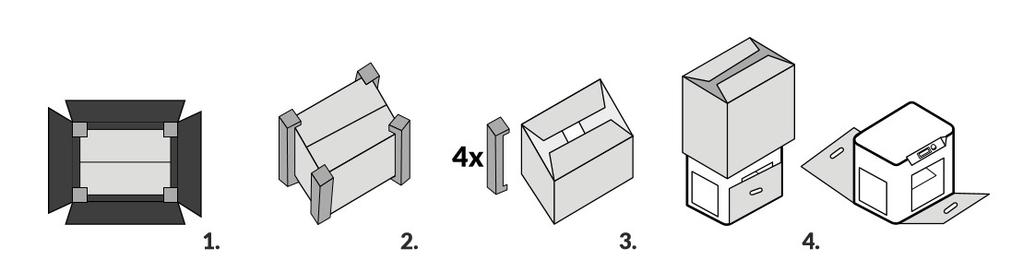 DESEMPAQUETADO DESEMPAQUETADO Y PRIMERA IMPRESIÓN 1. Coloque la caja sobre una superficie plana y estable, a continuación, abra la caja exterior. 2. Saque de la caja interior 3.