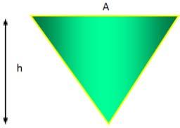 A=Área Figura 1-3-2 Volumen de un cono Para los demás niveles se utiliza la ecuación (2) anteriormente mencionada para un cono truncado tal como se