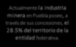 Puebla es un territorio estratégico, que forma parte del corredor industrial Ciudad de México-Puebla- Veracruz despierta el interés para la industria extractiva.