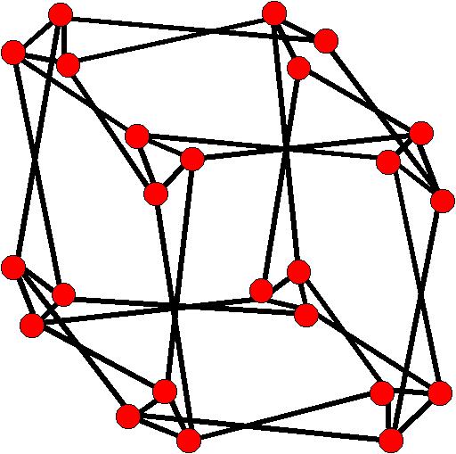 Aplicaciones de los grafos Actualmente nada funciona de manera individual, por el contrario existe una relación entre los distintos elementos que integran