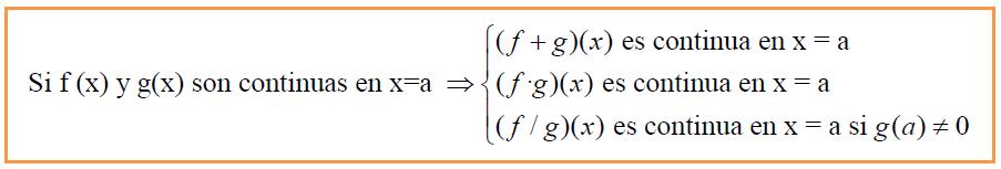 Propiedades de las funciones continuas: Cuando una función no es continua en un punto se dice que es discontinua en ese punto. Continuidad lateral.