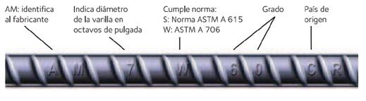 La soldadura de barras de refuerzo debe realizarse de acuerdo con las disposiciones del AWS D1.4 Welding Code.