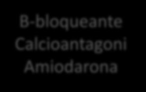 causa subyacente B-bloqueante Calcioantagoni Amiodarona 1.