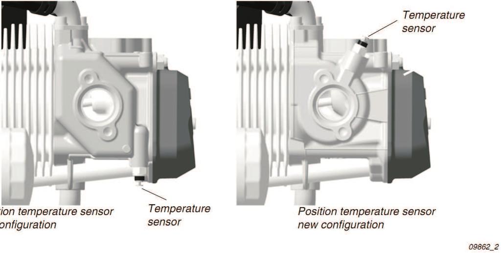 Capítulos afectados: Sistema de refrigeración 12.4) Comprobando la eficiencia del sistema de refrigeración Sensor de temperatura Fig.