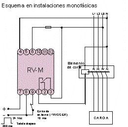 Monofásicas X X RV-M P30701 X X X RV-T P30702 X X RV-TS P30704 Conexiones Esquema en