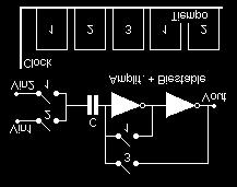 Figura 3: Nueva implementación del conjunto comparador-cerrojo, junto con su diagrama de tiempos. Figura 5: Generador de las 3 fases de reloj necesarias para los comparadores.